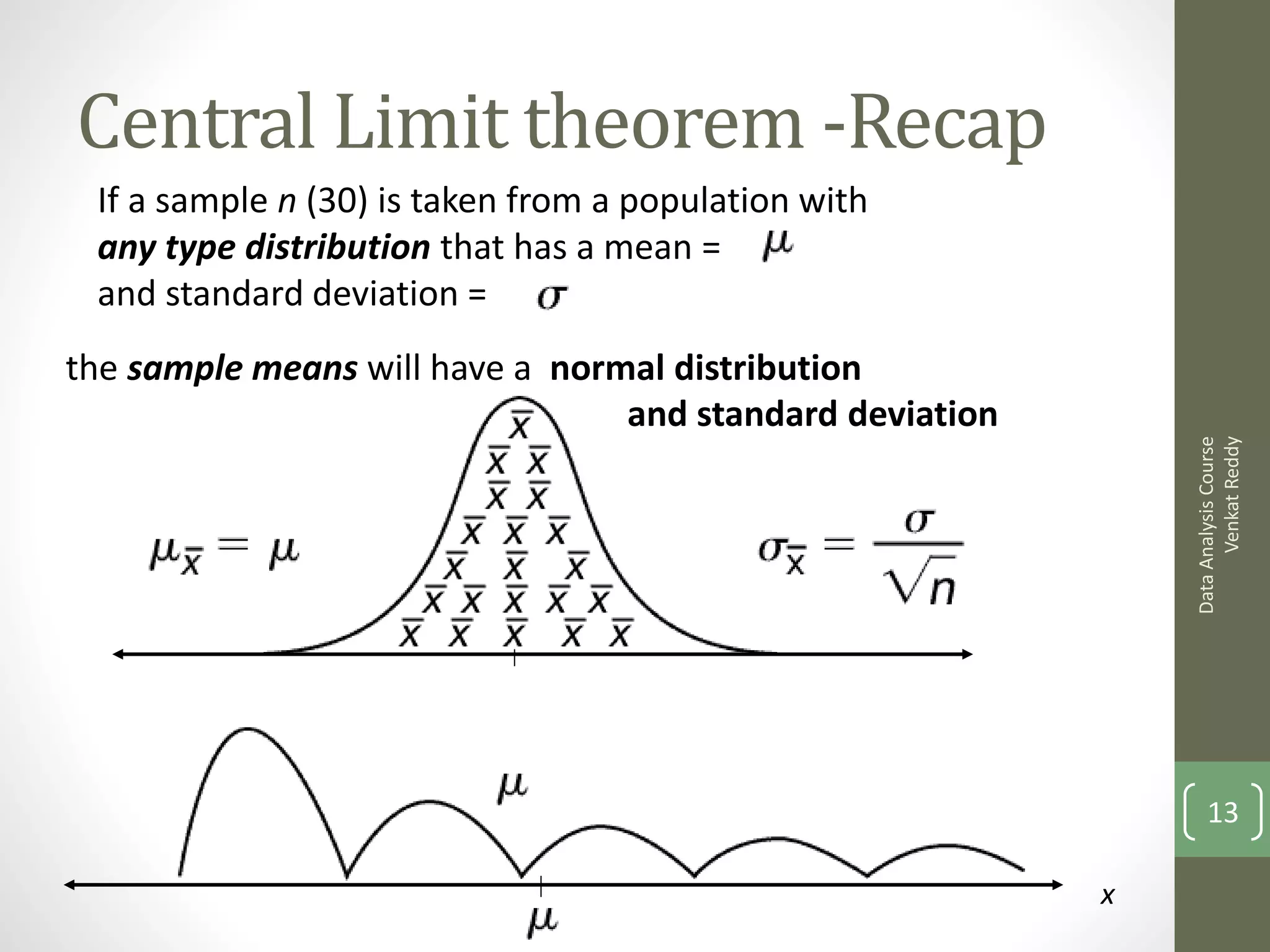 Central Limit theorem -Recap
 If a sample n (30) is taken from a population with
 any type distribution that has a mean =
 and standard deviation =
the sample means will have a normal distribution
                                 and standard deviation




                                                                    Venkat Reddy
                                                              Data Analysis Course
                                                                  13

                                                          x
 