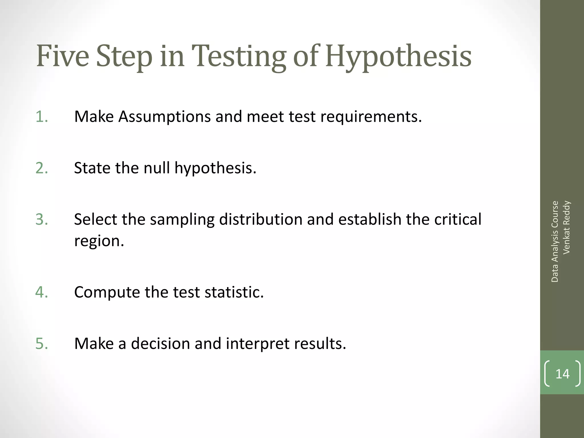 Five Step in Testing of Hypothesis
1.   Make Assumptions and meet test requirements.

2.   State the null hypothesis.




                                                                         Venkat Reddy
                                                                   Data Analysis Course
3.   Select the sampling distribution and establish the critical
     region.

4.   Compute the test statistic.

5.   Make a decision and interpret results.
                                                                       14
 