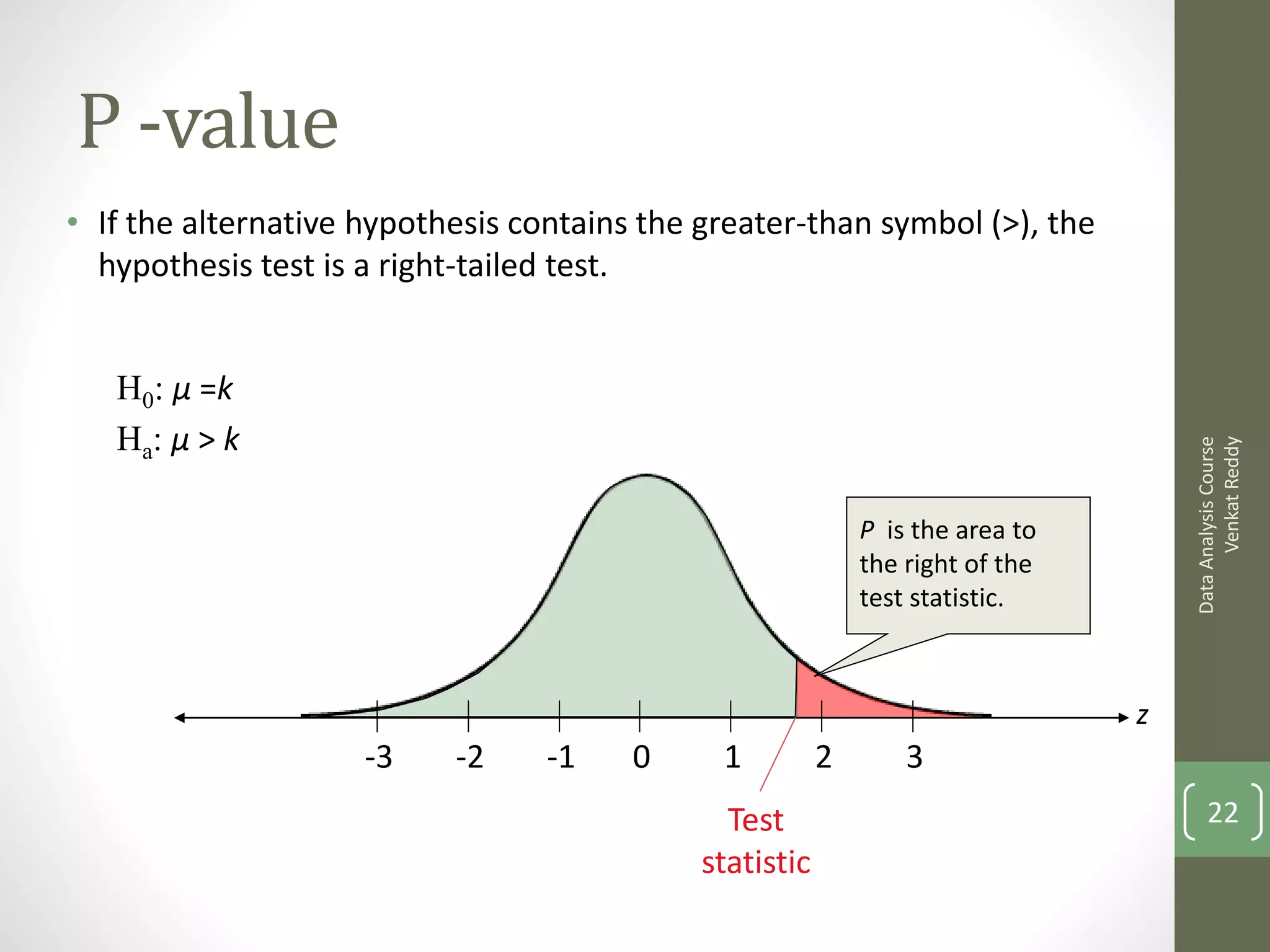 P -value
• If the alternative hypothesis contains the greater-than symbol (>), the
  hypothesis test is a right-tailed test.


   H0: μ =k
   Ha: μ > k




                                                                                          Venkat Reddy
                                                                                    Data Analysis Course
                                                             P is the area to
                                                             the right of the
                                                             test statistic.



                                                                                z
                     -3    -2     -1    0     1          2       3
                                               Test                                     22
                                             statistic
 