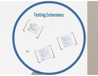 Testing aplicado en symfony 2