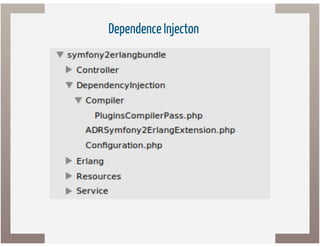 Testing aplicado en symfony 2