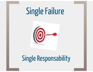 Testing aplicado en symfony 2