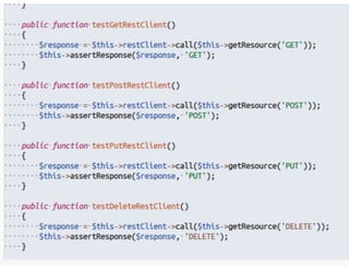 Testing aplicado en symfony 2