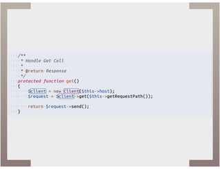 Testing aplicado en symfony 2