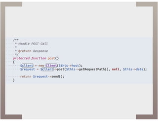 Testing aplicado en symfony 2
