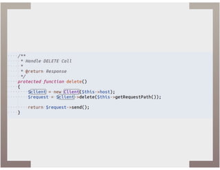 Testing aplicado en symfony 2