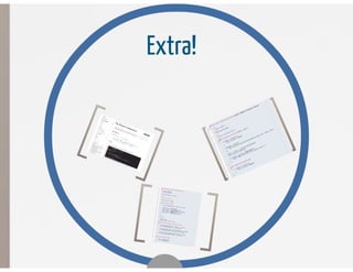 Testing aplicado en symfony 2