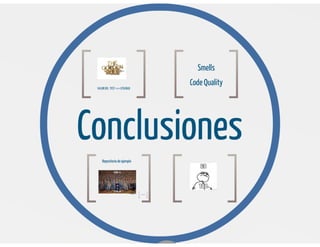 Testing aplicado en symfony 2