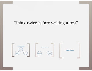 Testing aplicado en symfony 2
