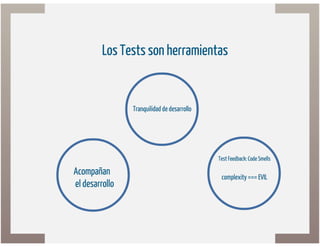 Testing aplicado en symfony 2