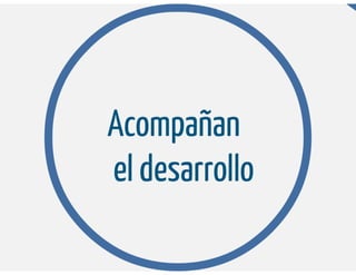 Testing aplicado en symfony 2