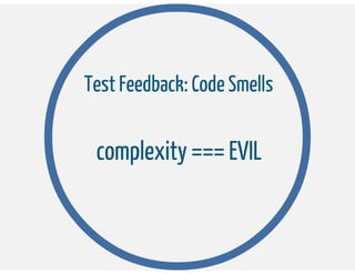 Testing aplicado en symfony 2