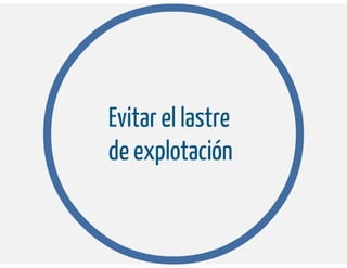 Testing aplicado en symfony 2