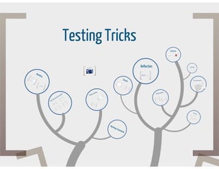 Testing aplicado en symfony 2