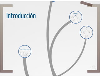 Testing aplicado en symfony 2