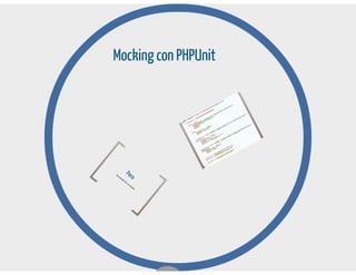 Testing aplicado en symfony 2