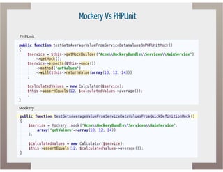 Testing aplicado en symfony 2