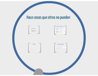 Testing aplicado en symfony 2