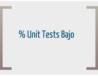 Testing aplicado en symfony 2