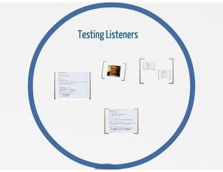 Testing aplicado en symfony 2