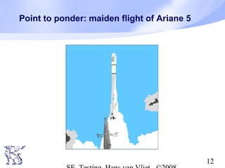 12
Point to ponder: maiden flight of Ariane 5
 
