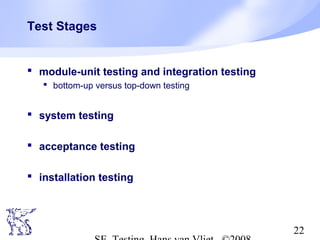 22
Test Stages
 module-unit testing and integration testing
 bottom-up versus top-down testing
 system testing
 acceptance testing
 installation testing
 