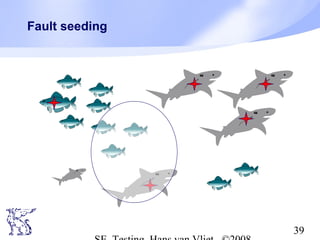 39
Fault seeding
 