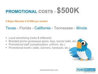 www.pureminutes.com
PROMOTIONAL COSTS - $500K
5 Major Markets X $100K per market
Texas - Florida - California - Tennessee - Illinois
 Local advertising (radio & billboard)
 Branded promo giveaways (pens, toys, soccer balls, etc.)
 Promotional staff (compensation, uniform, etc.)
 Promotional booth ( table, banners, handouts, etc.)
 