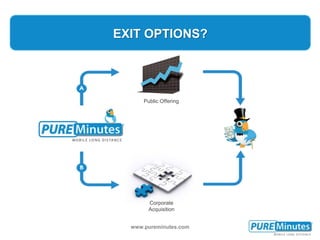 www.pureminutes.com
EXIT OPTIONS?
Public Offering
Corporate
Acquisition
 