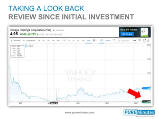 www.pureminutes.com
TAKING A LOOK BACK
REVIEW SINCE INITIAL INVESTMENT
 