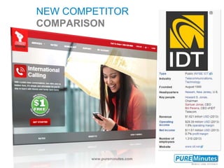 www.pureminutes.com
NEW COMPETITOR
COMPARISON
 