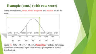 Example (cont.) (with raw score)
In the normal curve, mean, mode, midpoint, and median are all the
same.
Score 76: 50% +34.13% = 84.13% (Percentile: The total percentage
of students who scored equal to or below a given point in normal
distribution)
60 64 68 72 76 80 84
 