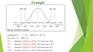 Example
Example: SD= 4 r = .64 SEM =4 √1 - .64= 2.4
Raw score = 74 SEM = 2.4
68% (between +1SEM and –1SEM) 71.6 ≤true score ≤76.4
95% (between +2SEM and –2SEM) 69.2 ≤true score ≤ 78.8
99% (between +3SEM and –3SEM) 66.8 ≤true score ≤81.2
100% (between +4SEM and –4SEM) 66.8 ≤true score ≤81.2
 