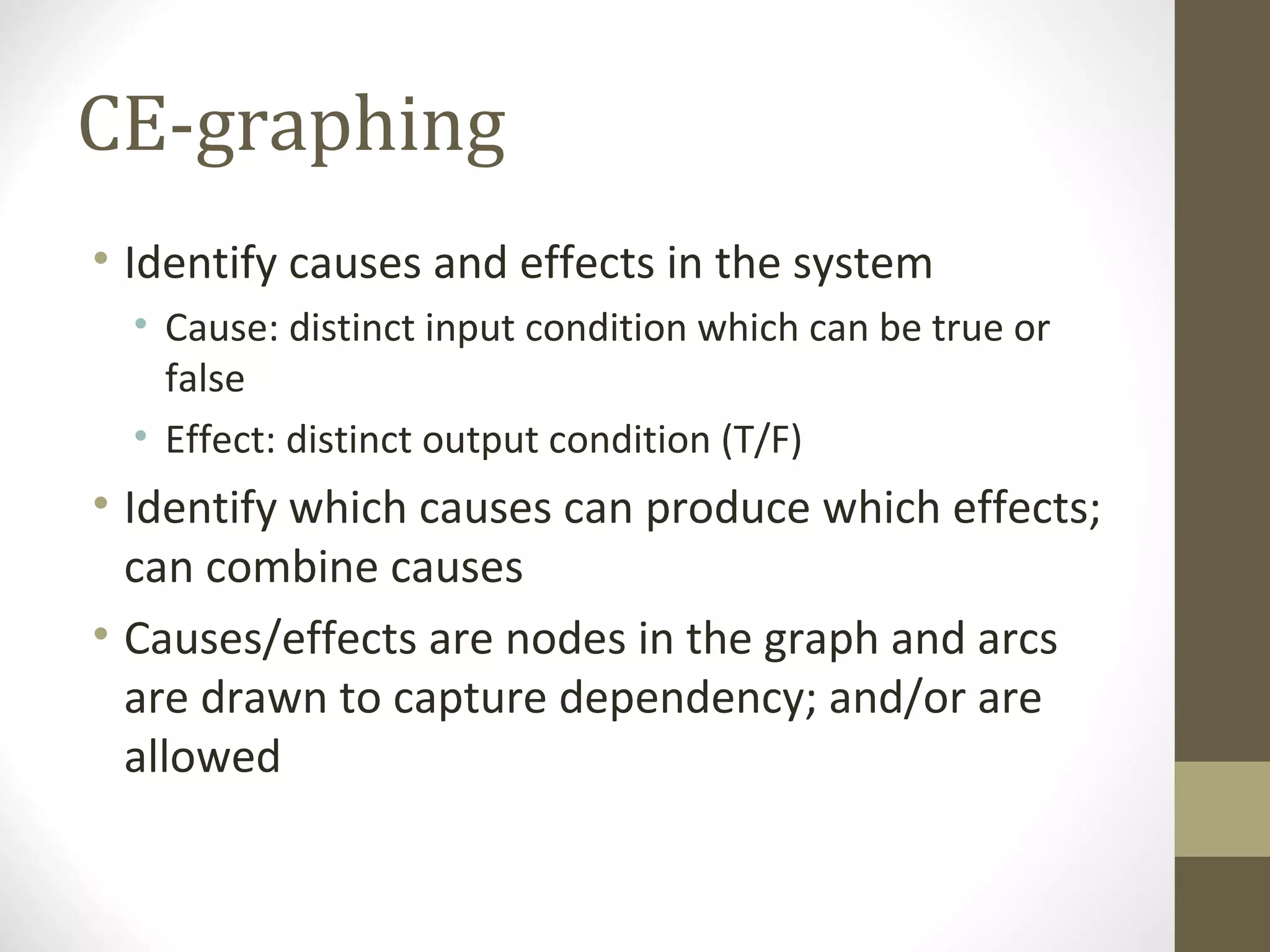 CE-graphing
• Identify causes and effects in the system
• Cause: distinct input condition which can be true or
false
• Effect: distinct output condition (T/F)
• Identify which causes can produce which effects;
can combine causes
• Causes/effects are nodes in the graph and arcs
are drawn to capture dependency; and/or are
allowed
 