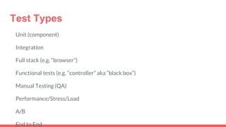 Test Types
Unit (component)
Integration
Full stack (e.g. “browser”)
Functional tests (e.g. “controller” aka “black box”)
Manual Testing (QA)
Performance/Stress/Load
A/B
End to End
 
