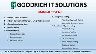 2nd & 3rd Floor, Maruthi Complex, Opp. R.S. Brothers, KPHB, Hyderabad, Ph : 040-65889933, 9885811057
MANUAL TESTING
1. Software Quality Assurance
2. Software Development Life Cycle / Life Cycle Development
3. Information gathering stage
4. V Model Testing
5. White box testing
• Basic path coverage
• Loops coverage
• Mutation Testing
6. Integration Testing
• Top-Down Approach Testing
• Bottom-Up Approach Testing
7. Functional & System testing
• Usability Testing
• Functional Testing
• Performance Testing
• Security Testing
• Input Domain Testing
• Recovery Testing
• Compatibility Testing
 