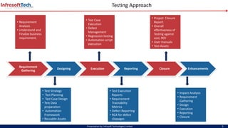 Testing Approach
Presentation by: Infrasoft Technologies Limited 5
Requirement
Gathering
Designing Execution Reporting Closure Enhancements
• Requirement
Analysis
• Understand and
Finalize business
requirement.
• Test Case
Execution
• Defect
Management
• Regression testing
• Automation script
execution
• Project Closure
Report.
• Overall
effectiveness of
Testing against
cost, ROI
• User manuals
• Test Assets
• Test Strategy
• Test Planning
• Test Case Design
• Test Data
preparation
• Automation
Framework
• Reusable Assets
• Test Execution
Reports
• Requirement
Traceability
Metrics
• Defect Reporting
• RCA for defect
slippages
• Impact Analysis
• Requirement
Gathering
• Design
• Execution
• Reporting
• Closure
 