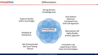 Differentiators
Presentation by: Infrasoft Technologies Limited 8
Strong Domain
knowledge pool
Early Defects
Detection
Framework and
Shift Left Approach
Matured but still
highly flexible
process approach
Innovations Lab
supporting on latest
tools and technologies
Not Testing Vendor
BUT your Testing
Partner
Flexibility &
Nimbleness
Superior Quality
within Cost budget
 