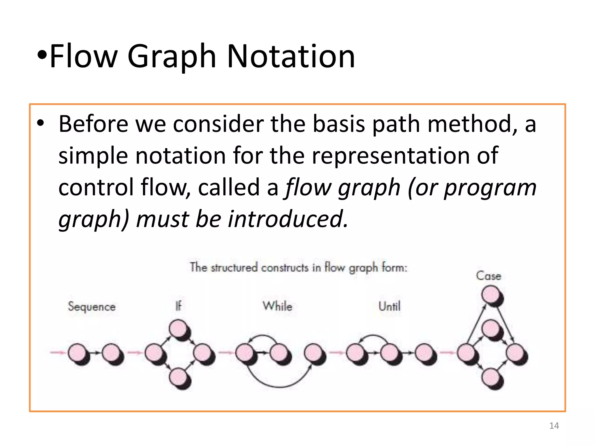 •Flow Graph Notation
• Before we consider the basis path method, a
simple notation for the representation of
control flow, called a flow graph (or program
graph) must be introduced.
14
 