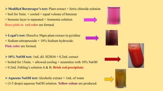 Modified Boiling Test Herbal drug evaluation, Drug Evaluation, Plant Drug Evaluation ...