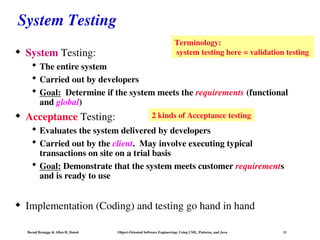 Comprehensive Guide to Software Testing Using UML, Patterns, and Java | PPT