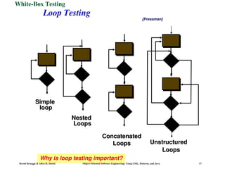 Comprehensive Guide to Software Testing Using UML, Patterns, and Java | PPT