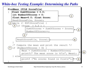 Comprehensive Guide to Software Testing Using UML, Patterns, and Java | PPT