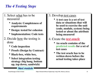 Comprehensive Guide to Software Testing Using UML, Patterns, and Java | PPT