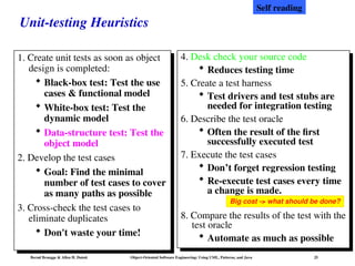 Comprehensive Guide to Software Testing Using UML, Patterns, and Java | PPT