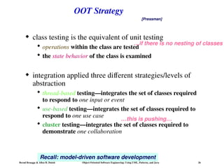 Comprehensive Guide to Software Testing Using UML, Patterns, and Java | PPT