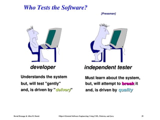 Comprehensive Guide to Software Testing Using UML, Patterns, and Java | PPT