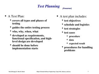 Comprehensive Guide to Software Testing Using UML, Patterns, and Java | PPT