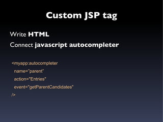 Custom JSP tag Write  HTML 