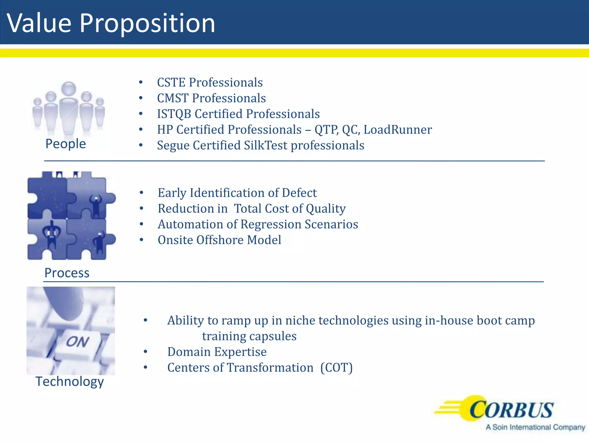 Value Proposition
               •       CSTE Professionals
               •       CMST Professionals
               •       ISTQB Certified Professionals
               •       HP Certified Professionals – QTP, QC, LoadRunner
   People      •       Segue Certified SilkTest professionals


               •       Early Identification of Defect
               •       Reduction in Total Cost of Quality
               •       Automation of Regression Scenarios
               •       Onsite Offshore Model

   Process


                   •    Ability to ramp up in niche technologies using in-house boot camp
                               training capsules
                   •    Domain Expertise
                   •    Centers of Transformation (COT)
  Technology
 